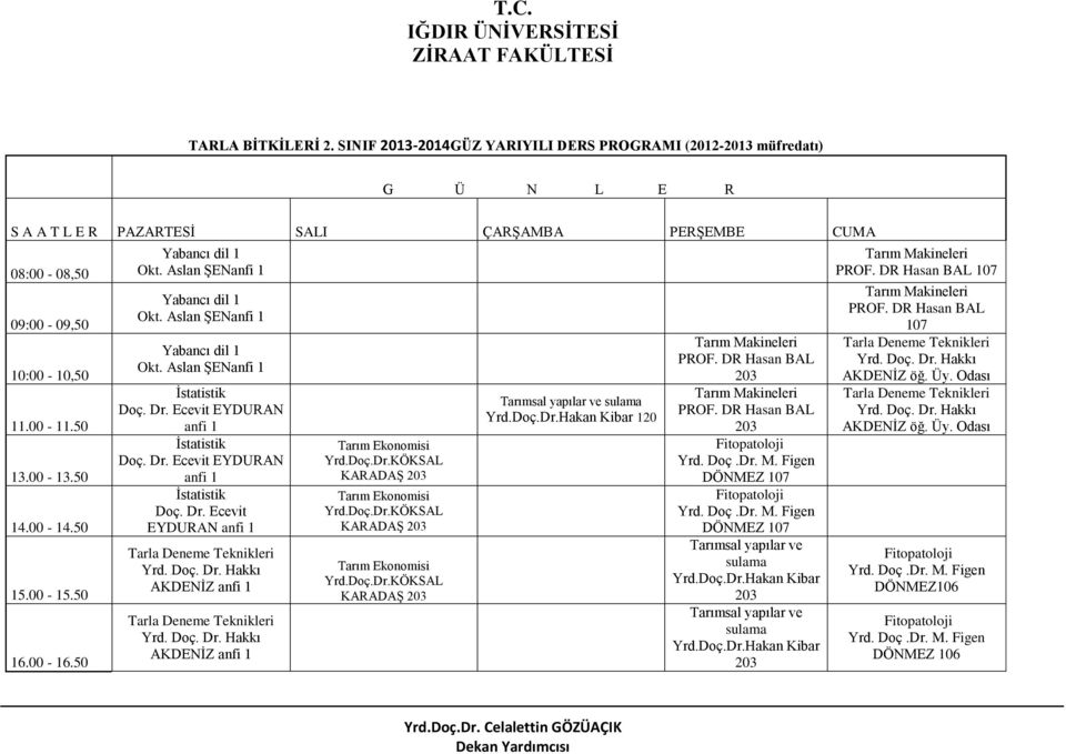 Doç.Dr.KÖKSAL KARADAġ Yrd.Doç.Dr.KÖKSAL KARADAġ Yrd.Doç.Dr.KÖKSAL KARADAġ Yrd.Doç.Dr.Hakan Kibar Fitopatoloji DÖNMEZ Fitopatoloji DÖNMEZ Tarımsal yapılar ve sulama Yrd.Doç.Dr.Hakan Kibar Tarımsal yapılar ve sulama Yrd.