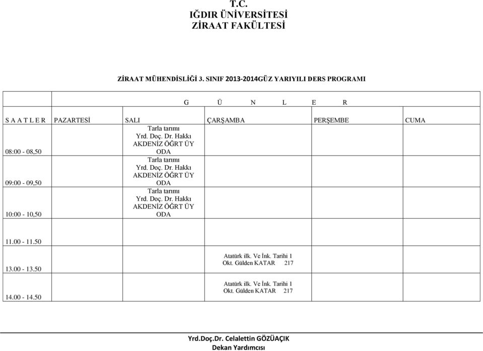 ÖĞRT ÜY ODA Tarla tarımı AKDENĠZ ÖĞRT ÜY ODA Tarla tarımı AKDENĠZ