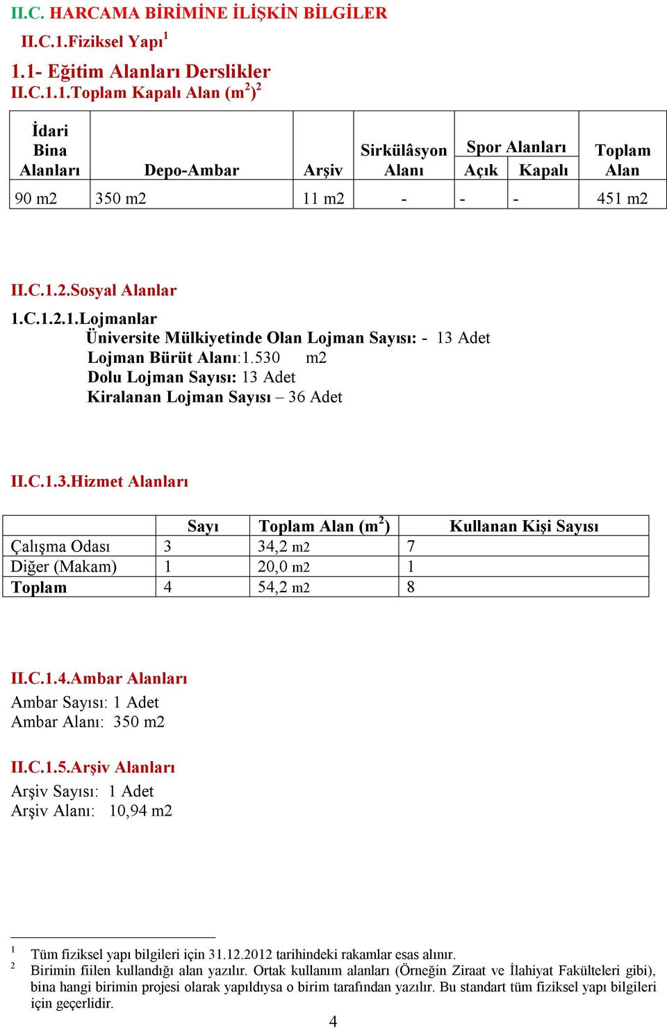 C.1.2.Sosyal Alanlar 1.C.1.2.1.Lojmanlar Üniversite Mülkiyetinde Olan Lojman Sayısı: - 13 