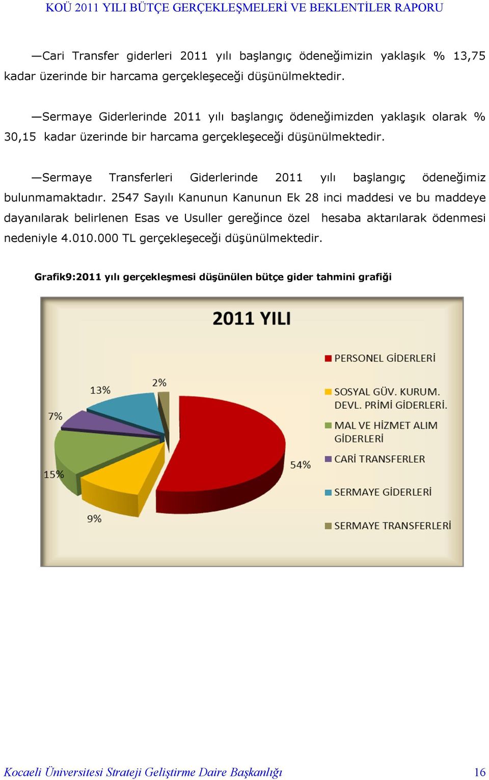 Sermaye Transferleri Giderlerinde 2011 yılı başlangıç ödeneğimiz bulunmamaktadır.
