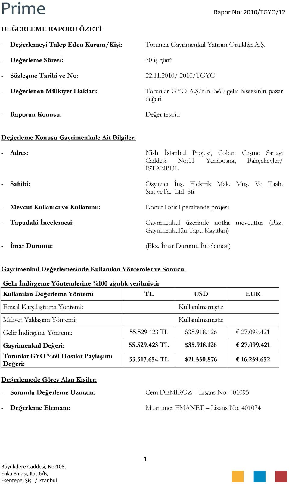 nin %60 gelir hissesinin pazar değeri - Raporun Konusu: Değer tespiti Değerleme Konusu Gayrimenkule Ait Bilgiler: - Adres: Nish İstanbul Projesi, Çoban Çeşme Sanayi Caddesi No:11 Yenibosna,