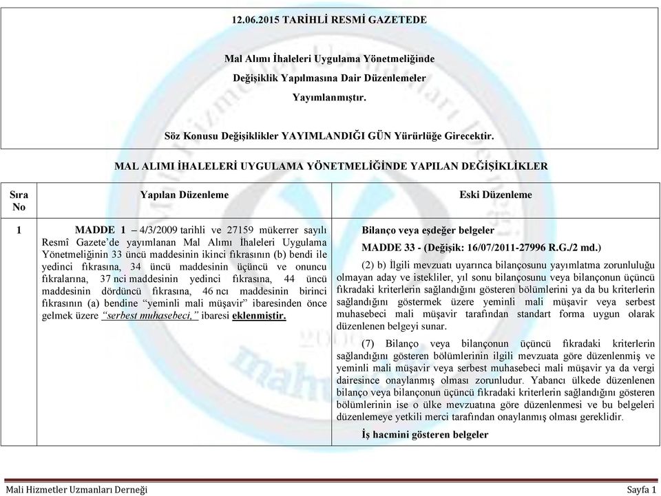 İhaleleri Uygulama Yönetmeliğinin 33 üncü maddesinin ikinci fıkrasının (b) bendi ile yedinci fıkrasına, 34 üncü maddesinin üçüncü ve onuncu fıkralarına, 37 nci maddesinin yedinci fıkrasına, 44 üncü