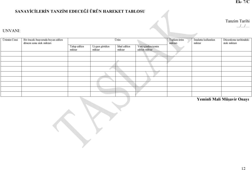 ../ Ürünün Cinsi Bir önceki başvuruda beyan edilen dönem sonu stok miktarı Talep edilen