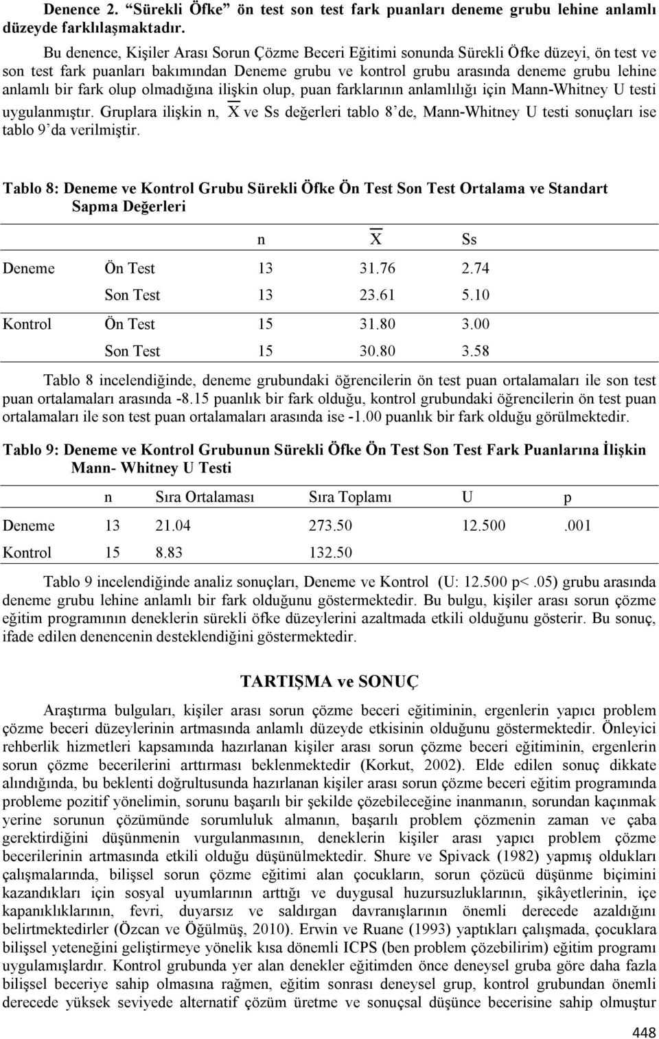 fark olup olmadığına ilişkin olup, puan farklarının anlamlılığı için Mann-Whitney U testi uygulanmıştır.