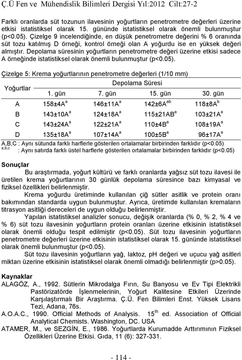 Depolama süresinin yoğurtların penetrometre değeri üzerine etkisi sadece A örneğinde istatistiksel olarak önemli bulunmuştur (p<0.05).