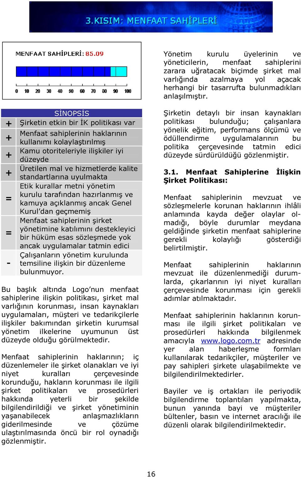 uyulmakta Etik kurallar metni yönetim kurulu tarafından hazırlanmış ve = kamuya açıklanmış ancak Genel Kurul dan geçmemiş Menfaat sahiplerinin şirket yönetimine katılımını destekleyici = bir hüküm