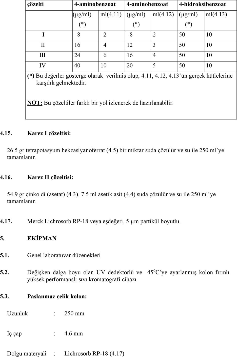 Karez I çözeltisi: 26.5 gr tetrapotasyum hekzasiyanoferrat (4.5) bir miktar suda çözülür ve su ile 250 ml ye tamamlanır. 4.16. Karez II çözeltisi: 54.9 gr çinko di (asetat) (4.3), 7.