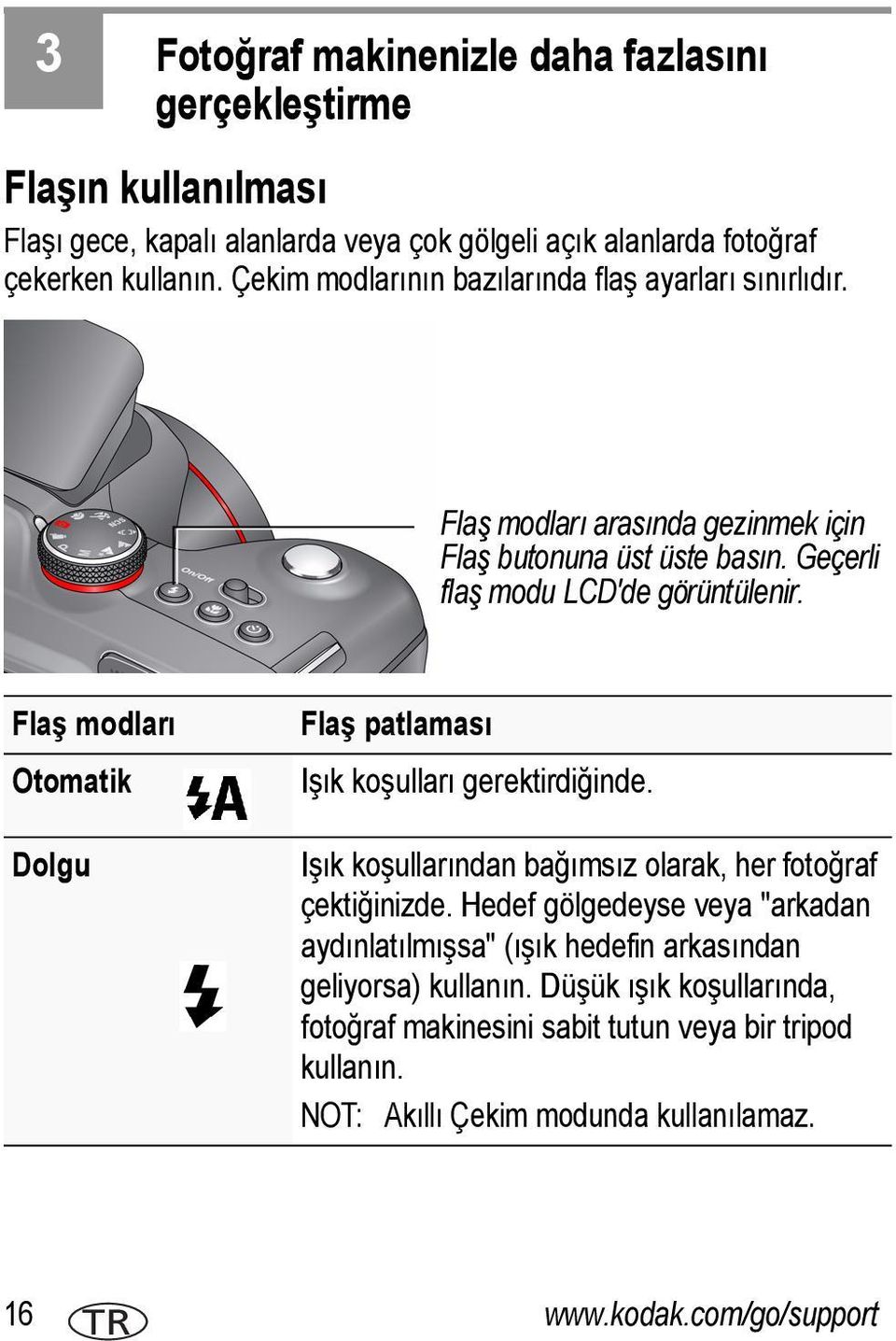 Flaş modları Otomatik Dolgu Flaş patlaması Işık koşulları gerektirdiğinde. Işık koşullarından bağımsız olarak, her fotoğraf çektiğinizde.