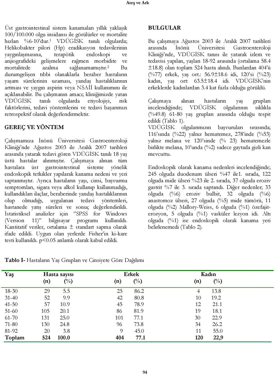 sağlanamamıştır. 2 Bu durumgelişen tıbbi olanaklarla beraber hastaların yaşam sürelerinin uzaması, yandaş hastalıklarının artması ve yaygın aspirin veya NSAİİ kullanımını ile açıklanabilir.