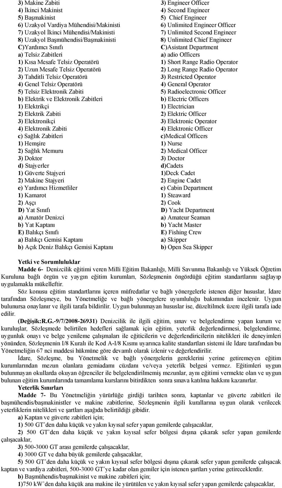 Mesafe Telsiz Operatörü 1) Short Range Radio Operator 2) Uzun Mesafe Telsiz Operatörü 2) Long Range Radio Operator 3) Tahditli Telsiz Operatörü 3) Restricted Operator 4) Genel Telsiz Operatörü 4)