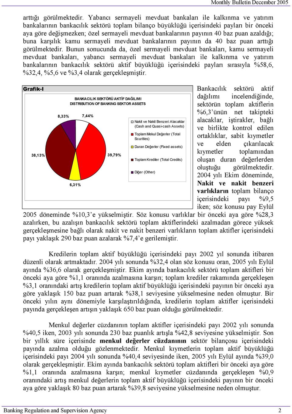 bankalarının payının 40 baz puan azaldığı; buna karşılık kamu sermayeli mevduat bankalarının payının da 40 baz puan arttığı görülmektedir.