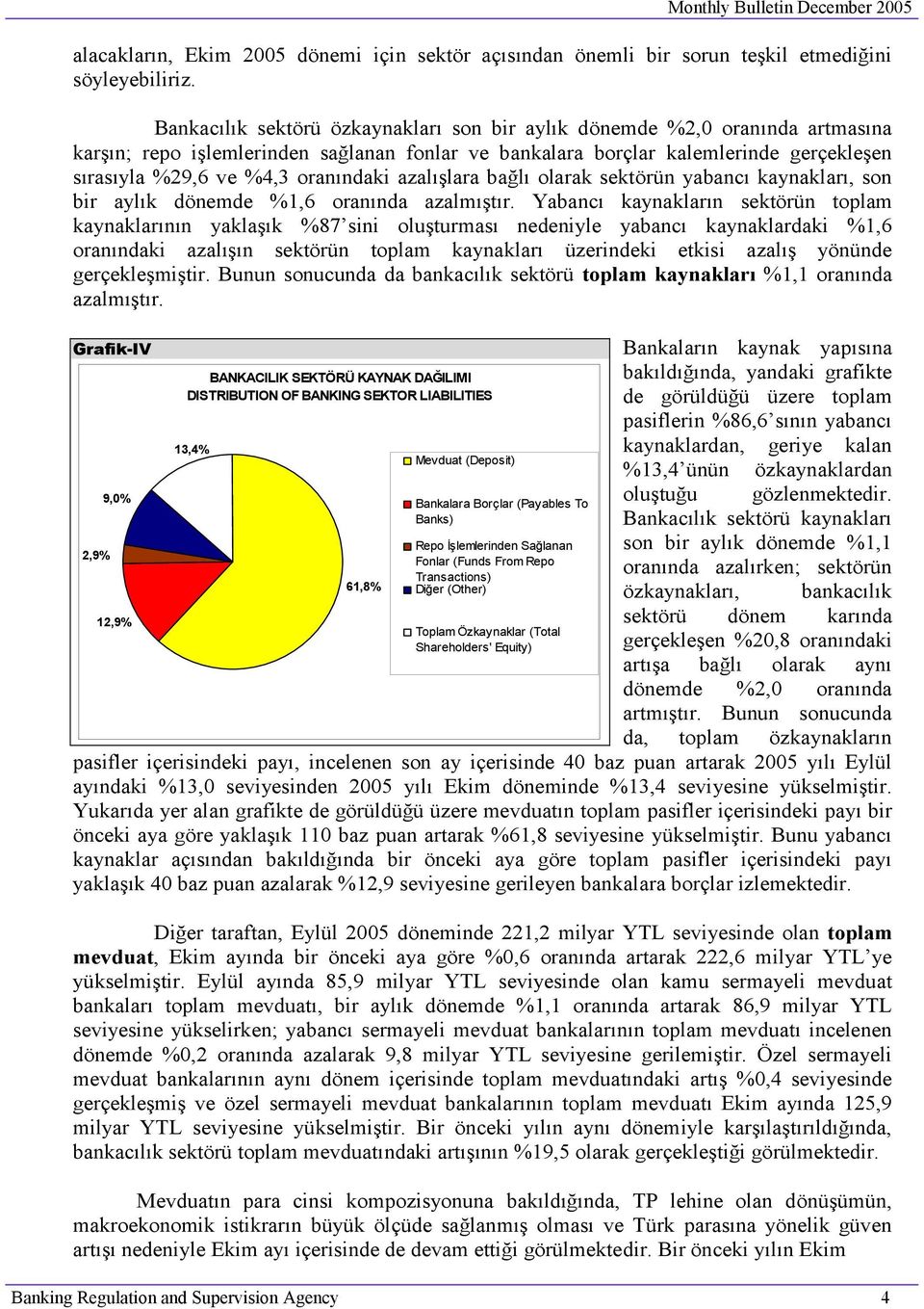 oranındaki azalışlara bağlı olarak sektörün yabancı kaynakları, son bir aylık dönemde %1,6 oranında azalmıştır.