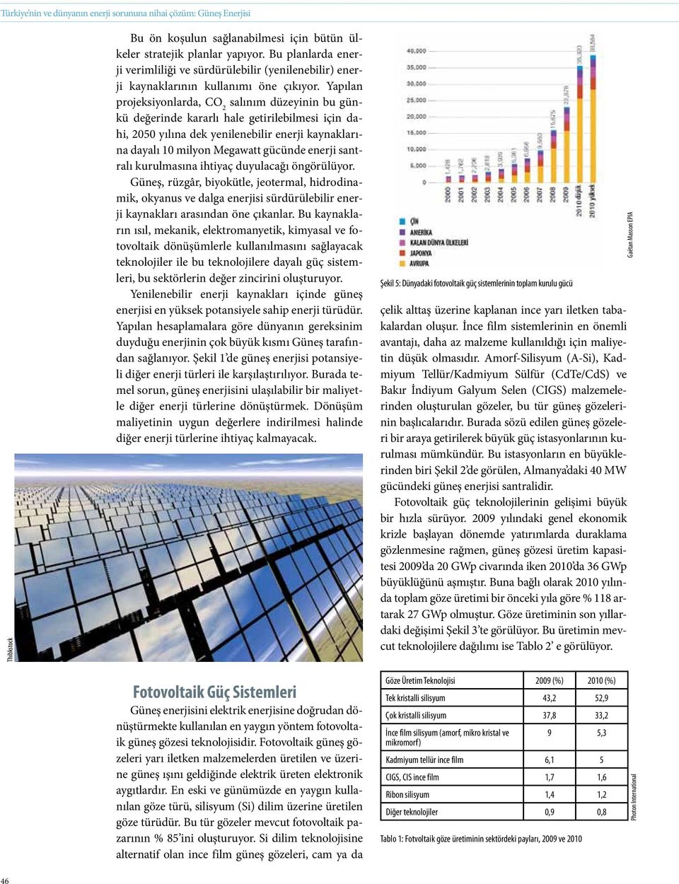 Yapılan projeksiyonlarda, CO 2 salınım düzeyinin bu günkü değerinde kararlı hale getirilebilmesi için dahi, 2050 yılına dek yenilenebilir enerji kaynaklarına dayalı 10 milyon Megawatt gücünde enerji