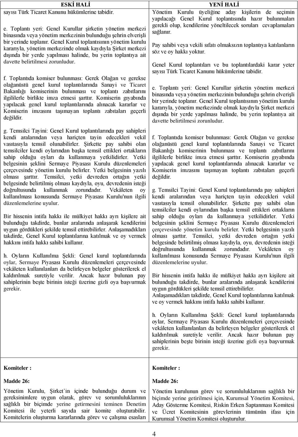 Toplantıda komiser bulunması: Gerek Olağan ve gerekse olağanüstü genel kurul toplantılarında Sanayi ve Ticaret Bakanlığı komiserinin bulunması ve toplantı zabıtlarını ilgililerle birlikte imza etmesi