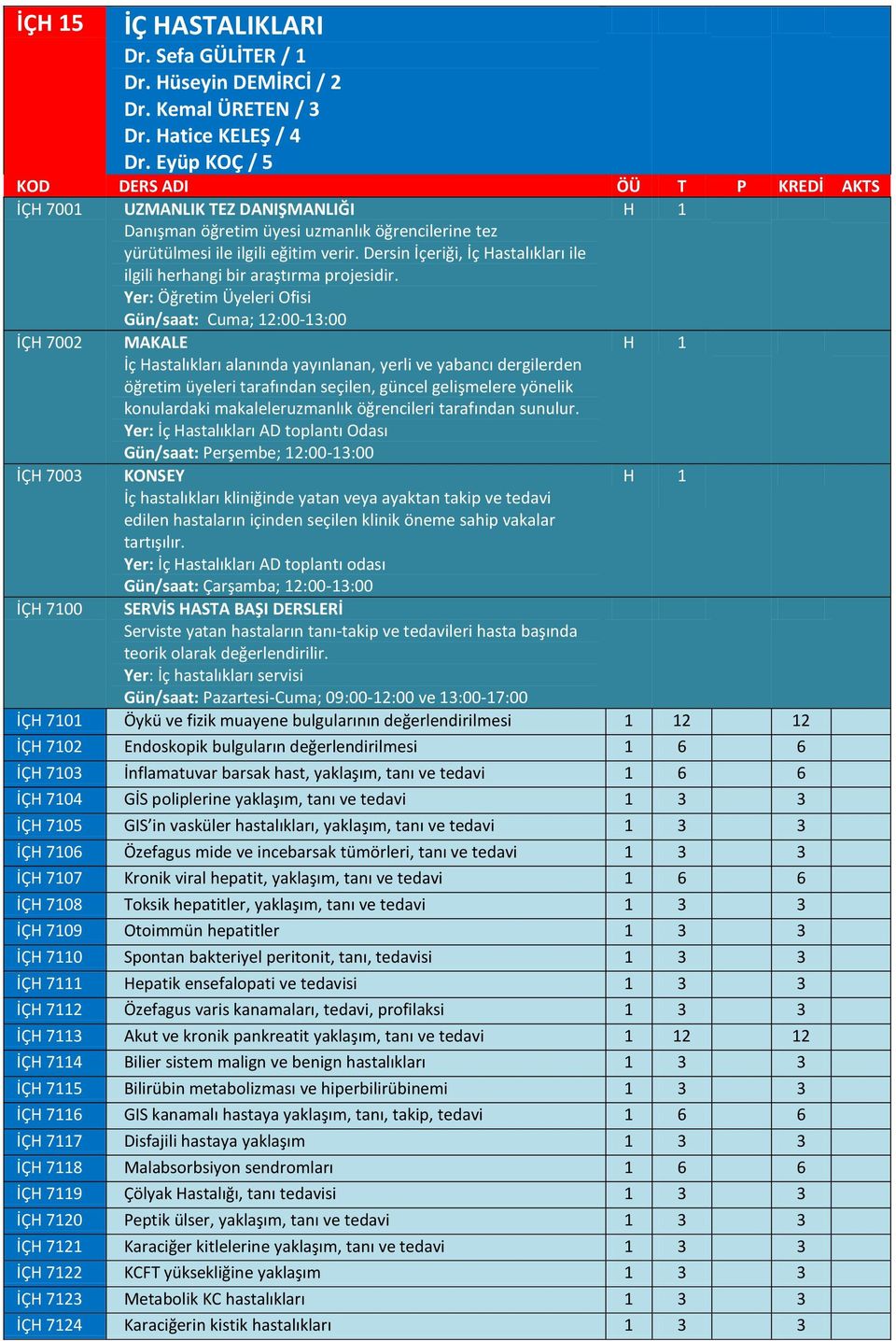 Dersin İçeriği, İç Hastalıkları ile ilgili herhangi bir araştırma projesidir.