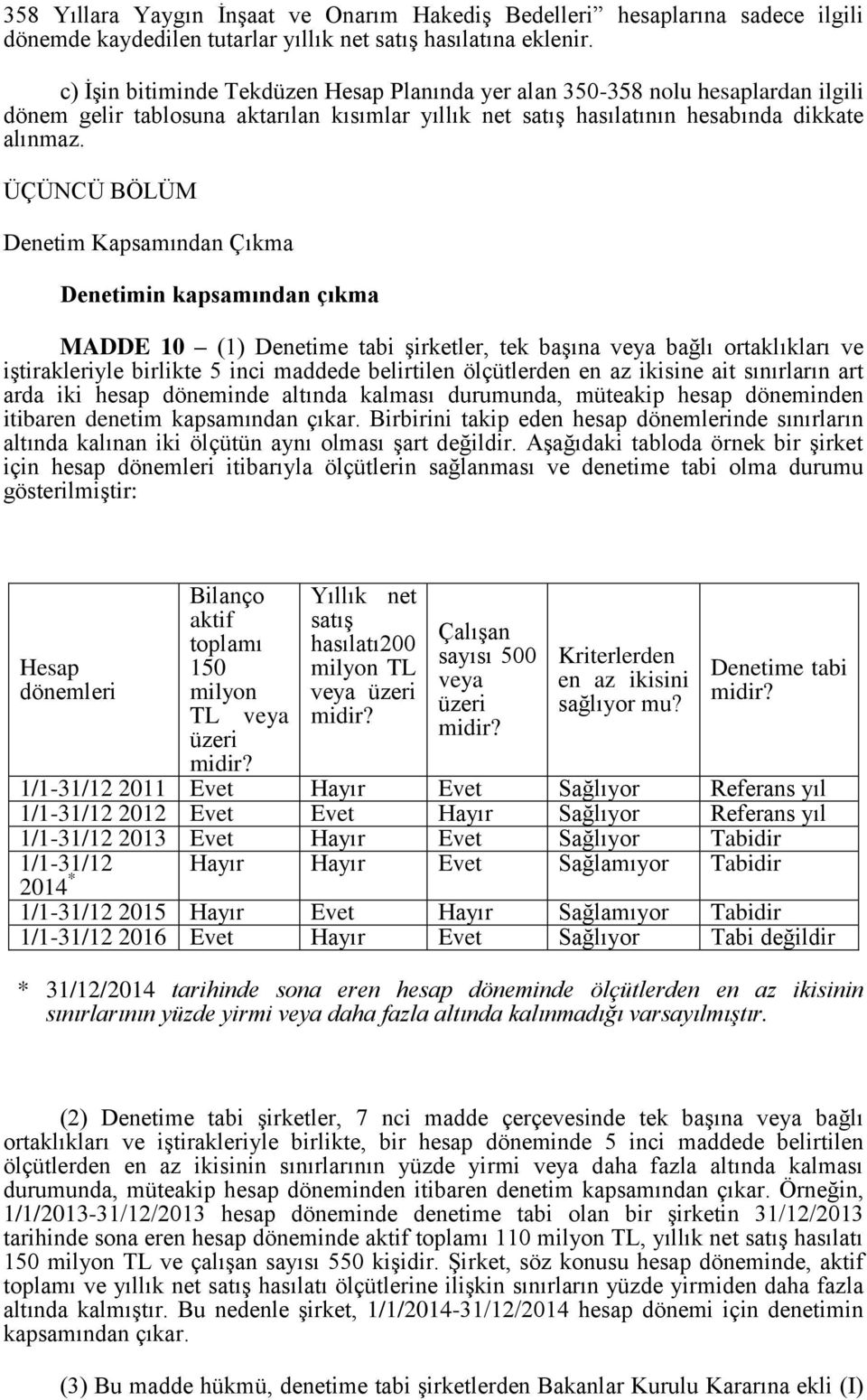 ÜÇÜNCÜ BÖLÜM Denetim Kapsamından Çıkma Denetimin kapsamından çıkma MADDE 10 (1) Denetime tabi şirketler, tek başına veya bağlı ortaklıkları ve iştirakleriyle birlikte 5 inci maddede belirtilen