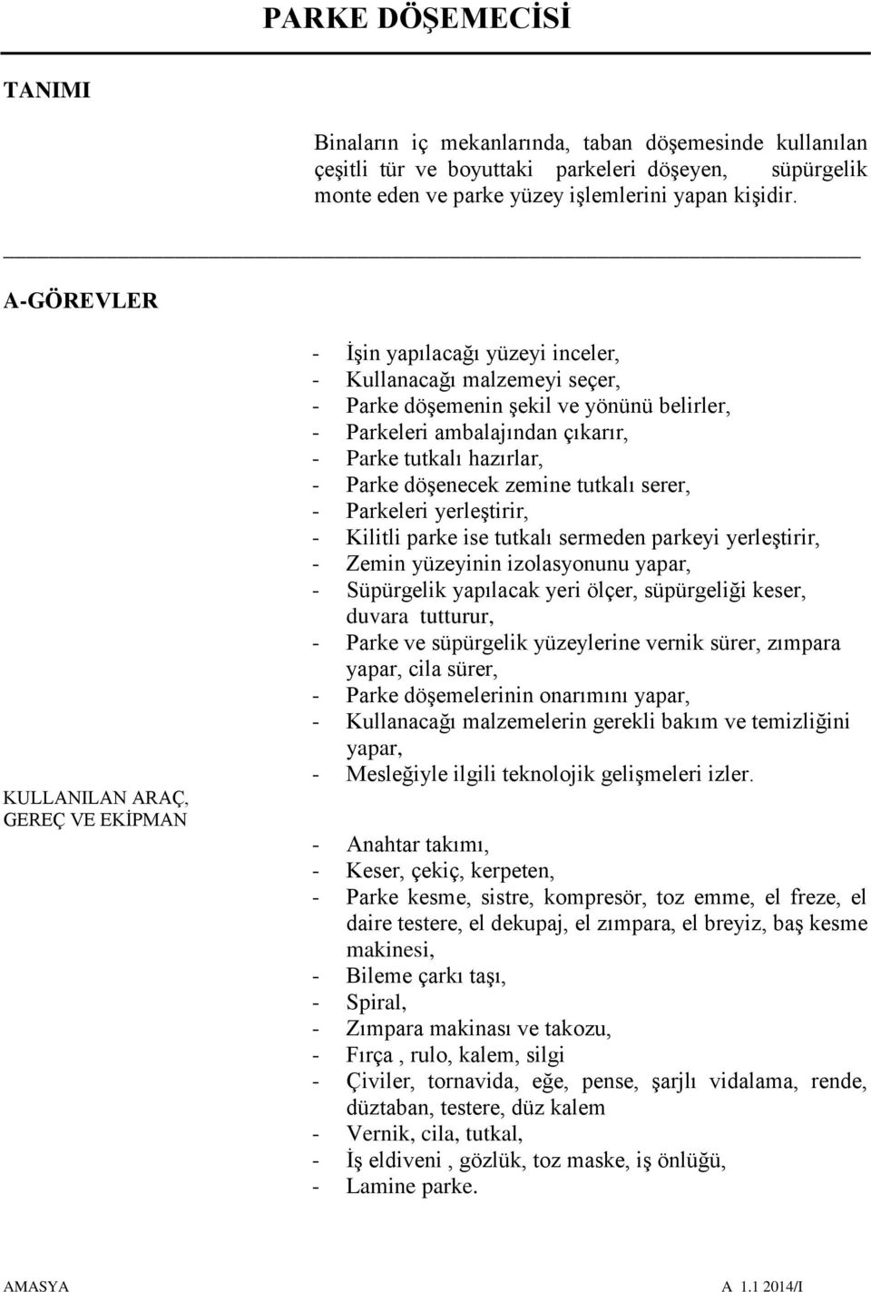 tutkalı hazırlar, - Parke döşenecek zemine tutkalı serer, - Parkeleri yerleştirir, - Kilitli parke ise tutkalı sermeden parkeyi yerleştirir, - Zemin yüzeyinin izolasyonunu yapar, - Süpürgelik