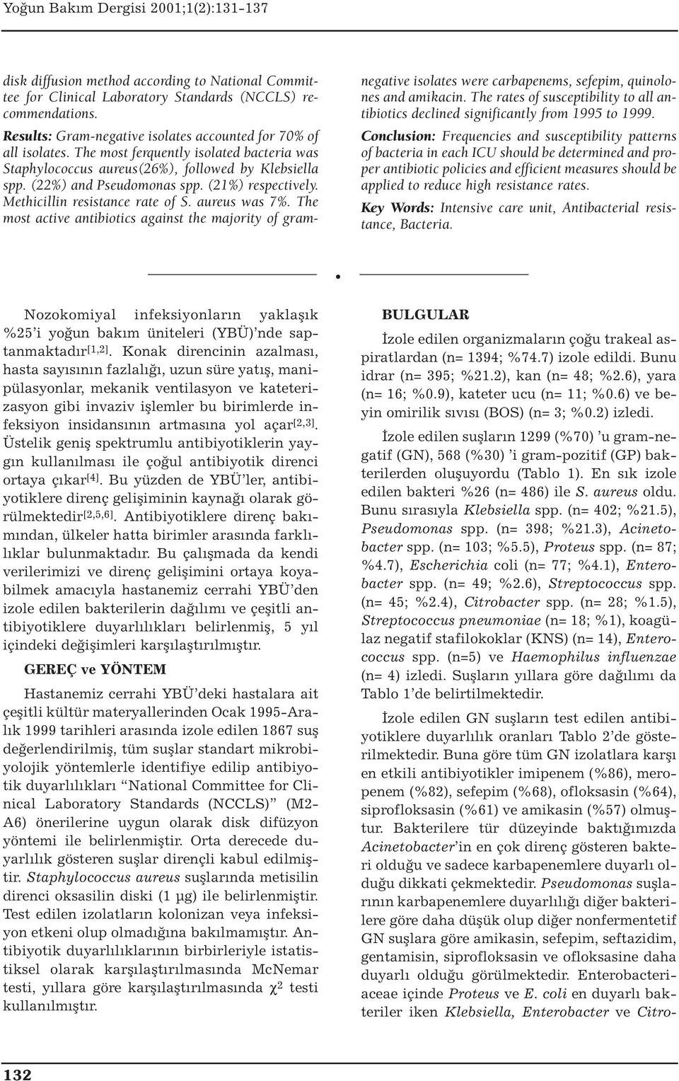 The most active antibiotics against the majority of gramnegative isolates were carbapenems, sefepim, quinolones and amikacin.