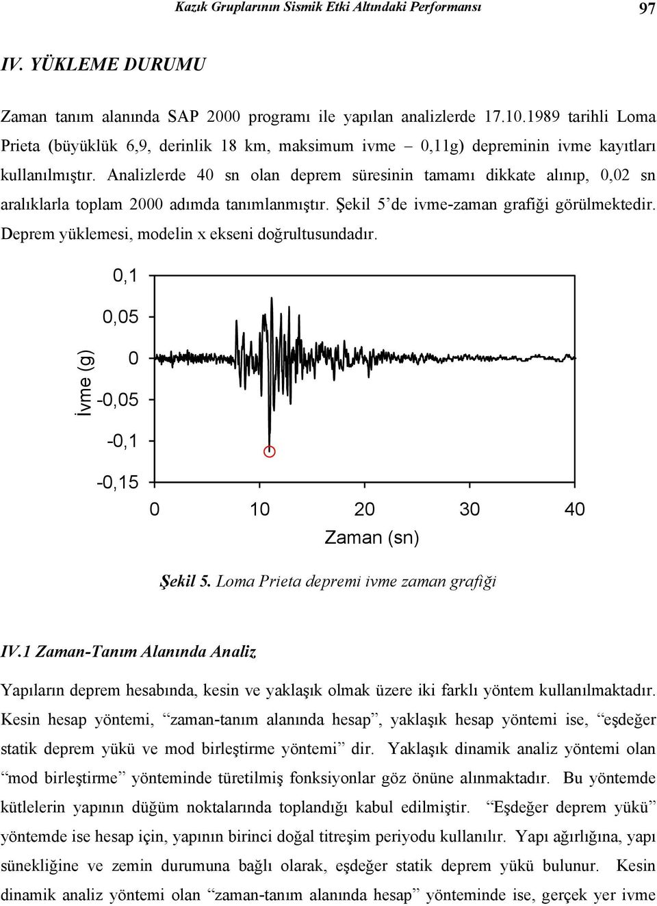 Analizlerde 40 sn olan deprem süresinin tamamı dikkate alınıp, 0,02 sn aralıklarla toplam 2000 adımda tanımlanmıştır. Şekil 5 de ivme-zaman grafiği görülmektedir.