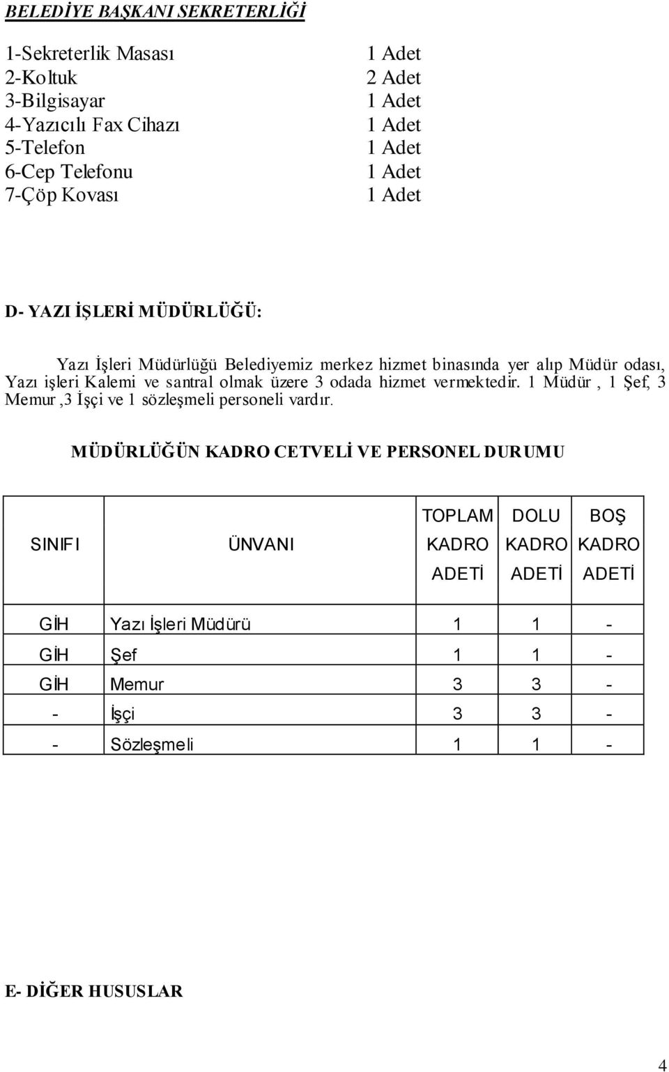 vermektedir. 1 Müdür, 1 ġef, 3 Memur,3 ĠĢçi ve 1 sözleģmeli personeli vardır.