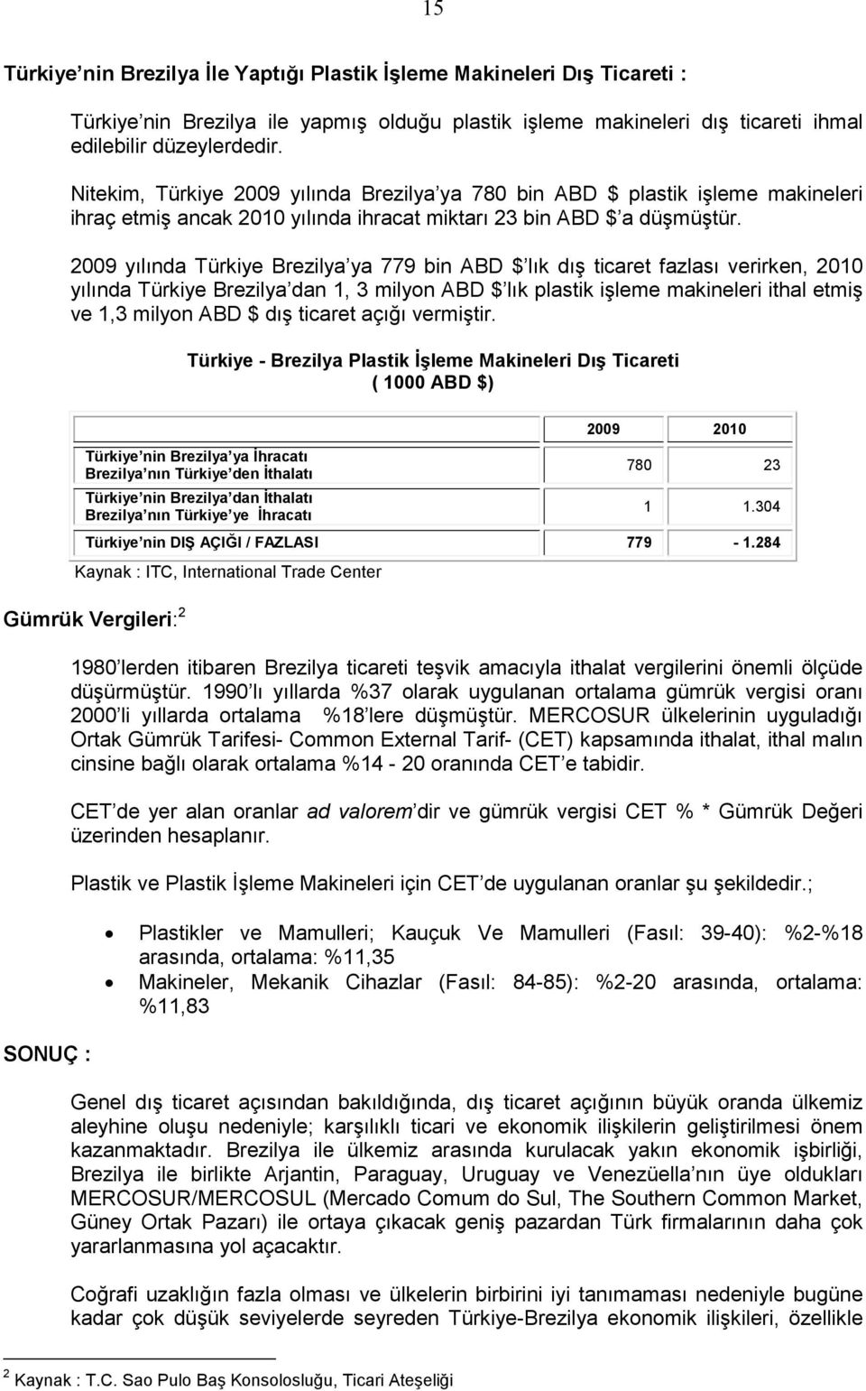 2009 yılında Türkiye Brezilya ya 779 bin ABD $ lık dış ticaret fazlası verirken, 2010 yılında Türkiye Brezilya dan 1, 3 milyon ABD $ lık plastik işleme makineleri ithal etmiş ve 1,3 milyon ABD $ dış