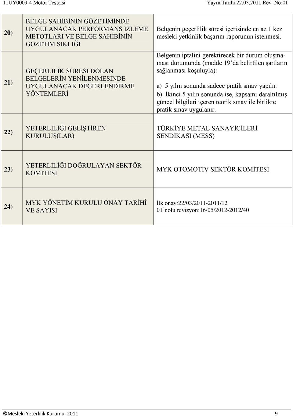 Belgenin iptalini gerektirecek bir durum oluşmaması durumunda (madde 19 da belirtilen şartların sağlanması koşuluyla): a) 5 yılın sonunda sadece pratik sınav yapılır.