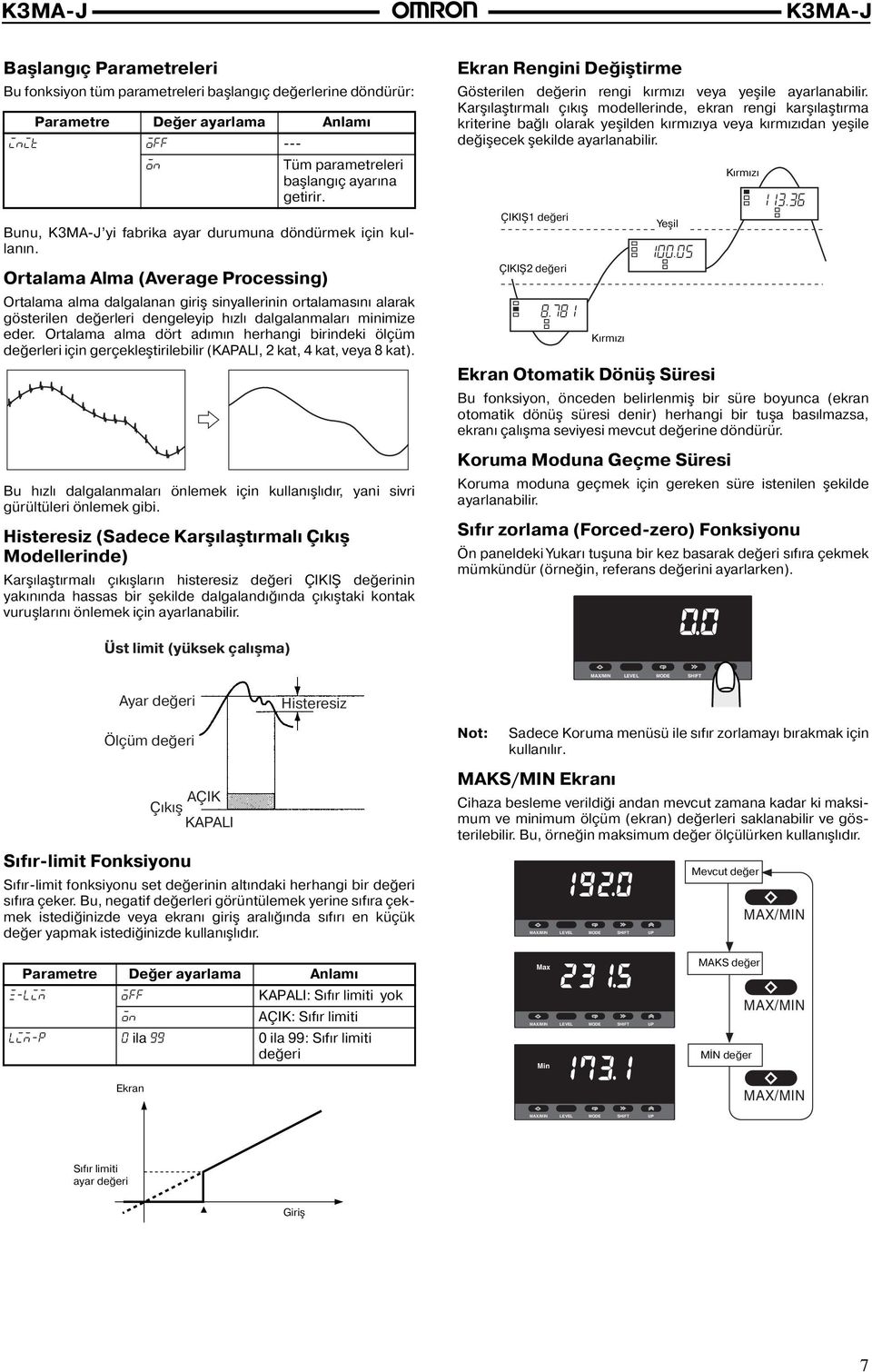 Ortalama Alma (Average Processing) Ortalama alma dalgalanan giriş sinyallerinin ortalamasını alarak gösterilen değerleri dengeleyip hızlı dalgalanmaları minimize eder.