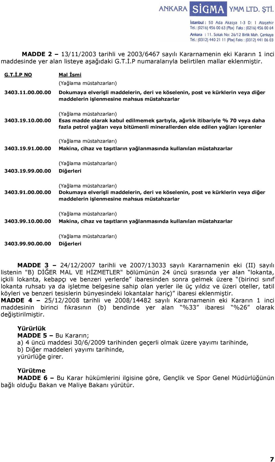 19.99.00.00 Diğerleri 3403.91.00.00.00 Dokumaya elverişli maddelerin, deri ve köselenin, post ve kürklerin veya diğer maddelerin işlenmesine mahsus müstahzarlar 3403.99.10.00.00 Makina, cihaz ve taşıtların yağlanmasında kullanılan müstahzarlar 3403.