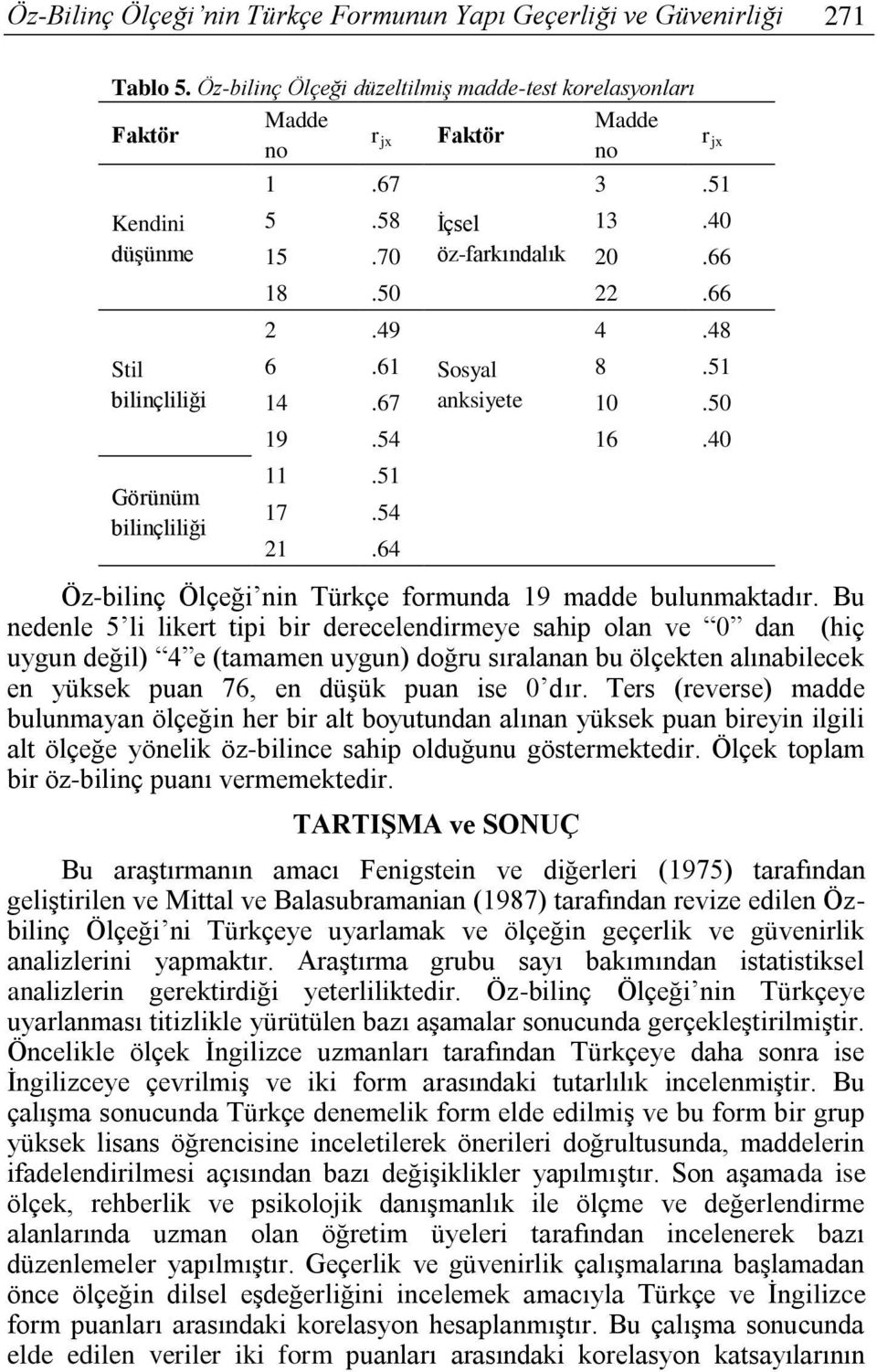 66 r jx 3.51 18.50 22.66 2.49 4.48 6.61 Sosyal 8.51 14.67 anksiyete 10.50 19.54 16.40 11.51 17.54 21.64 Öz-bilinç Ölçeği nin Türkçe formunda 19 madde bulunmaktadır.