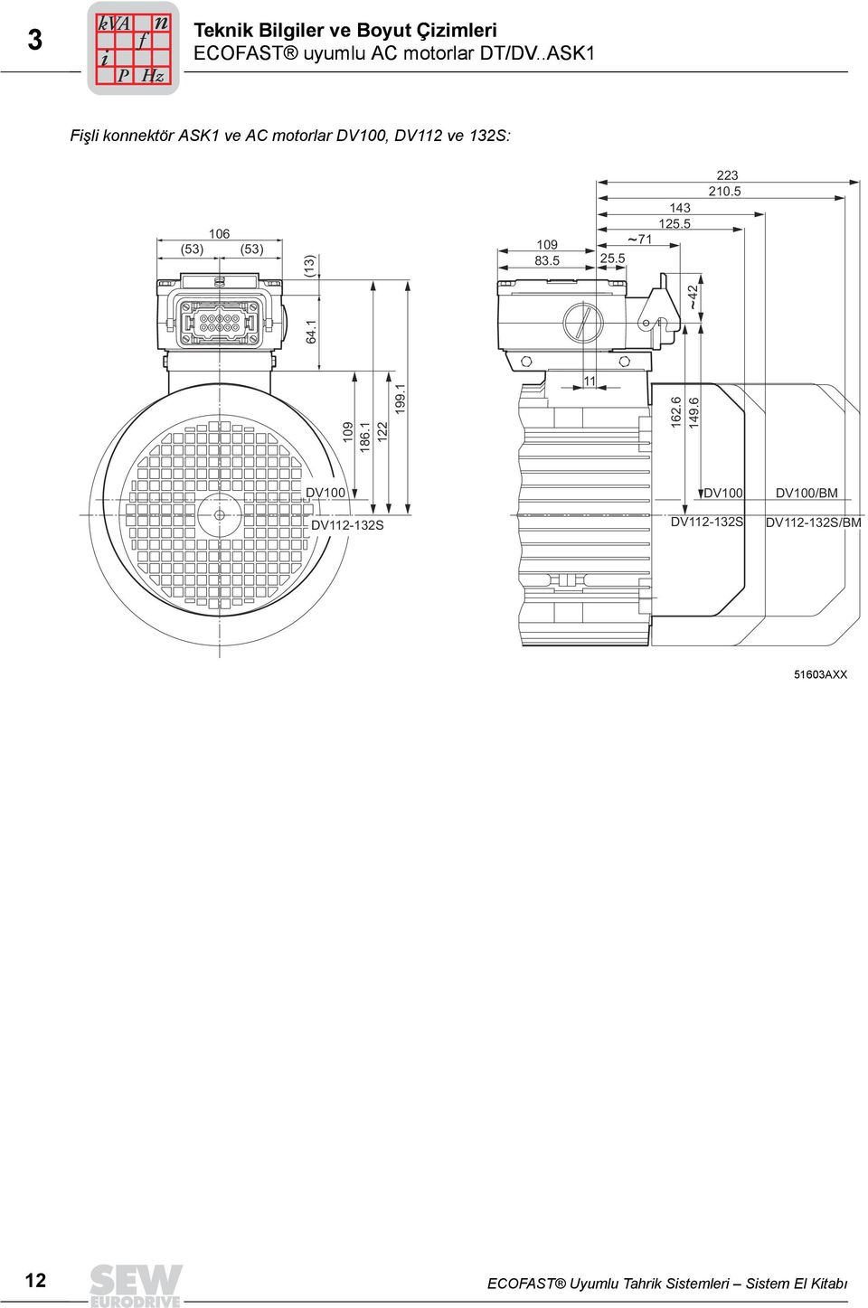 .ASK P Hz Fişli konnektör ASK ve AC motorlar DV00, DV ve S: 06 () ()
