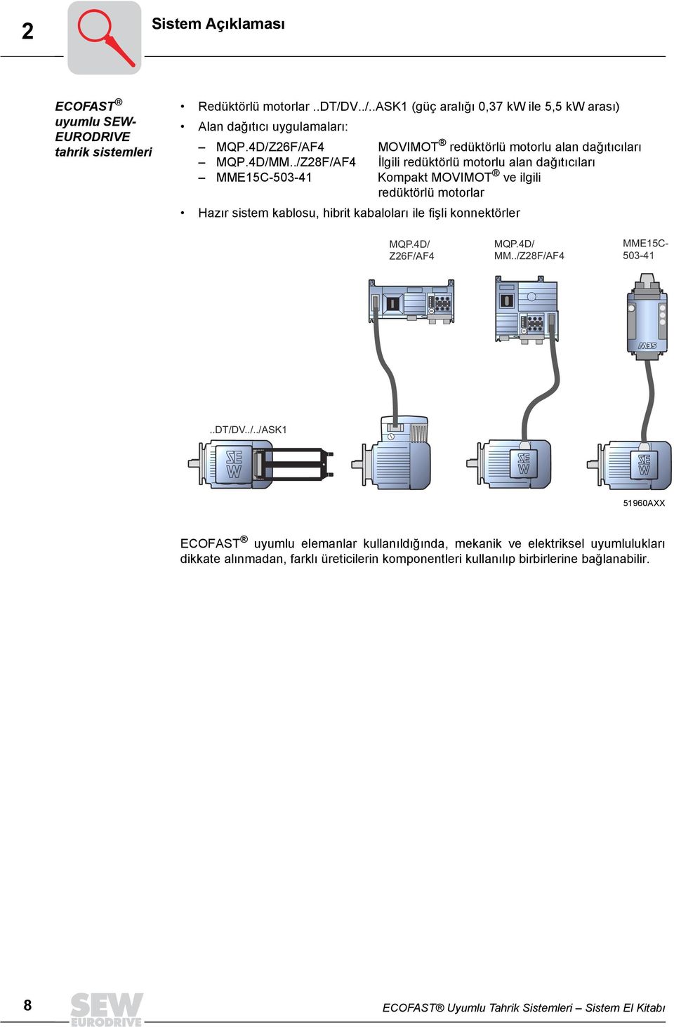 ./Z8F/AF İlgili redüktörlü motorlu alan dağõtõcõlarõ MMEC-0- Kompakt MOVIMOT ve ilgili redüktörlü motorlar Hazõr sistem kablosu, hibrit kabalolarõ ile fişli konnektörler
