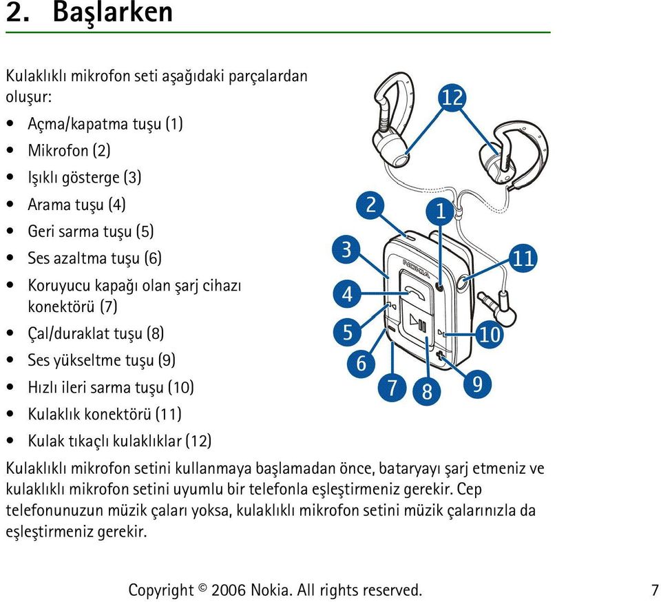 konektörü (11) Kulak týkaçlý kulaklýklar (12) Kulaklýklý mikrofon setini kullanmaya baþlamadan önce, bataryayý þarj etmeniz ve kulaklýklý mikrofon setini