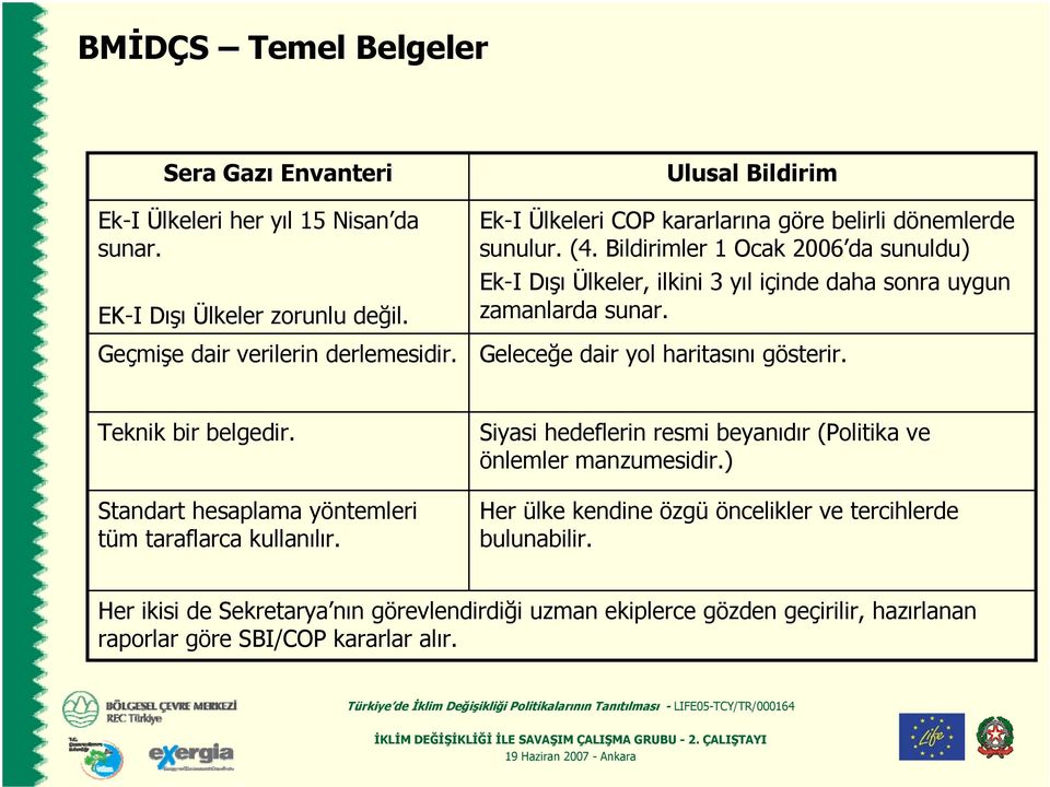 Bildirimler 1 Ocak 2006 da sunuldu) Ek-I Dışı Ülkeler, ilkini 3 yıl içinde daha sonra uygun zamanlarda sunar. Geleceğe dair yol haritasını gösterir. Teknik bir belgedir.