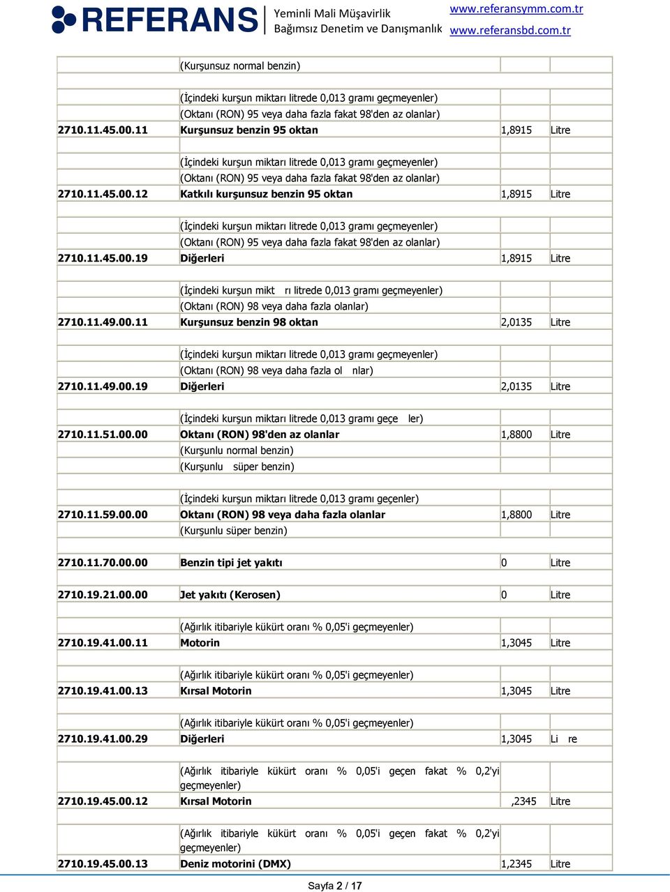 12 Katkılı kurşunsuz benzin 95 oktan 1,8915 Litre (İçindeki kurşun miktarı litrede 0,013 gramı (Oktanı (RON) 95 veya daha fazla fakat 98'den az olanlar) 2710.11.45.00.