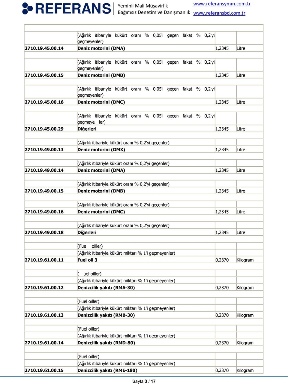 19.49.00.13 Deniz motorini (DMX) 1,2345 Litre (Ağırlık itibariyle kükürt oranı % 0,2'yi geçenler) 2710.19.49.00.14 Deniz motorini (DMA) 1,2345 Litre (Ağırlık itibariyle kükürt oranı % 0,2'yi geçenler) 2710.