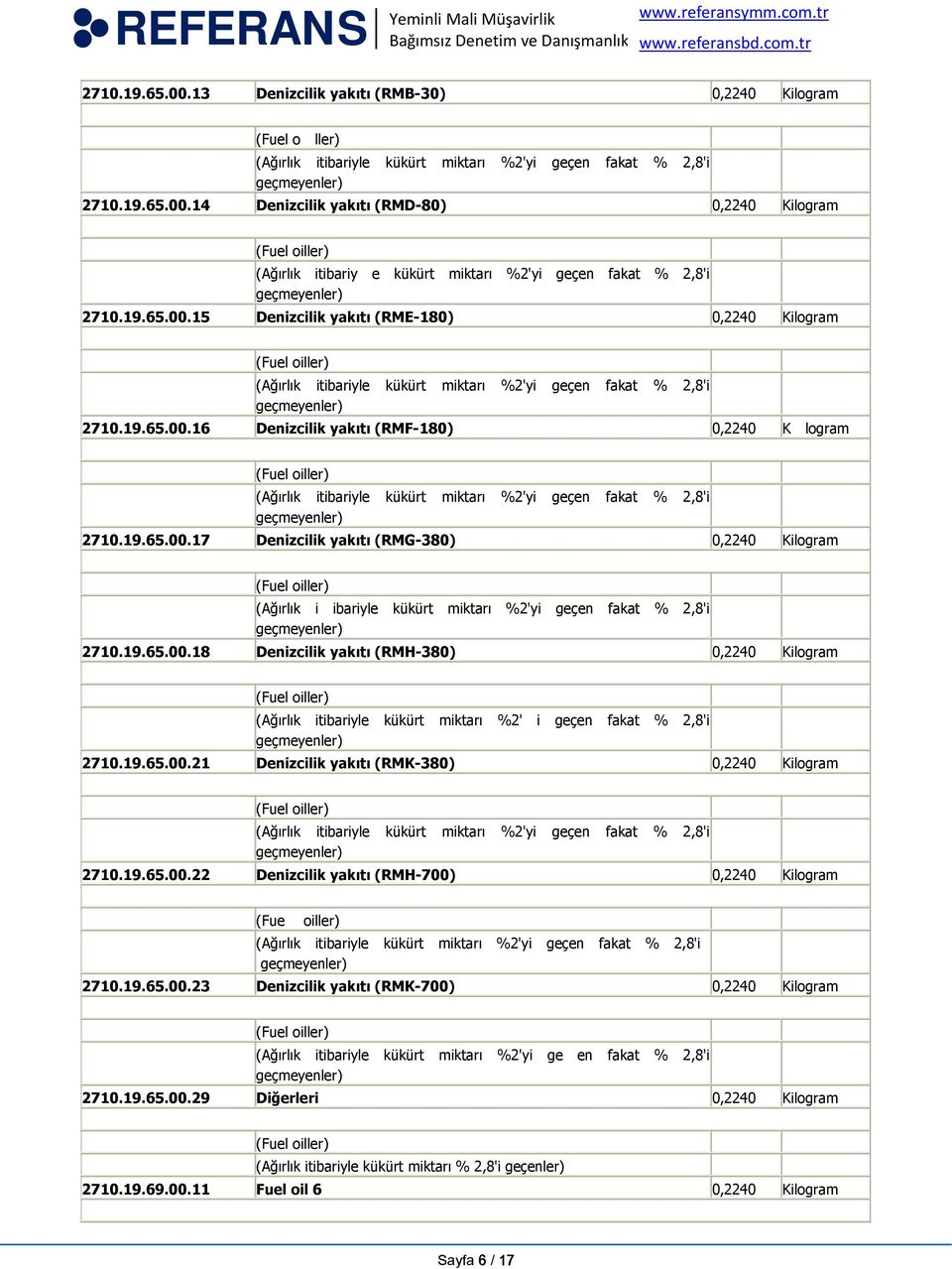 19.65.00.17 Denizcilik yakıtı (RMG-380) 0,2240 Kilogram (Ağırlık i ibariyle kükürt miktarı %2'yi geçen fakat % 2,8'i 2710.19.65.00.18 Denizcilik yakıtı (RMH-380) 0,2240 Kilogram (Ağırlık itibariyle kükürt miktarı %2' i geçen fakat % 2,8'i 2710.