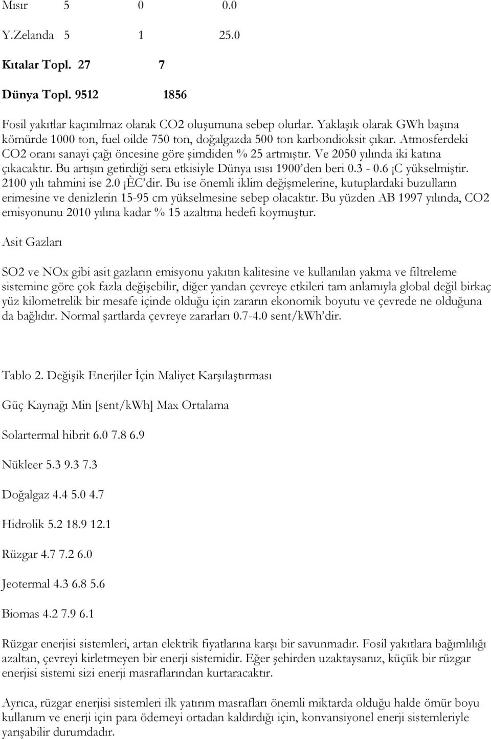 Ve 2050 yılında iki katına çıkacaktır. Bu artışın getirdiği sera etkisiyle Dünya ısısı 1900 den beri 0.3-0.6 C yükselmiştir. 2100 yılı tahmini ise 2.0 ÈC dir.