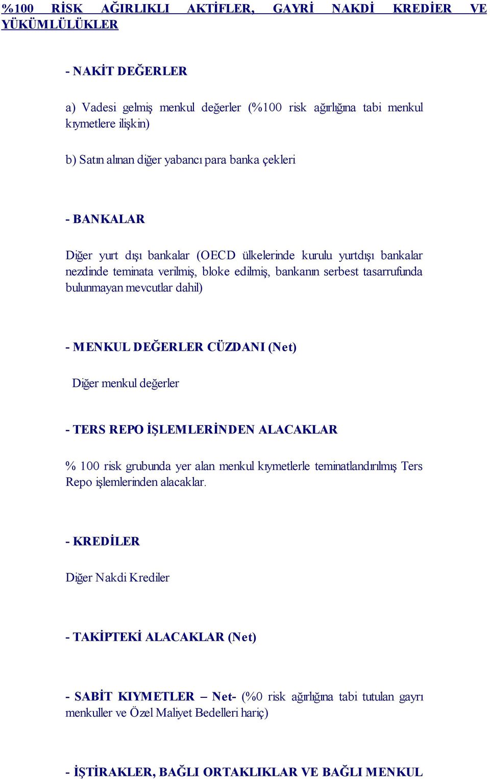 dahil) - MENKUL DEĞERLER CÜZDANI (Net) Diğer menkul değerler - TERS REPO İŞLEMLERİNDEN ALACAKLAR % 100 risk grubunda yer alan menkul kıymetlerle teminatlandırılmış Ters Repo işlemlerinden alacaklar.