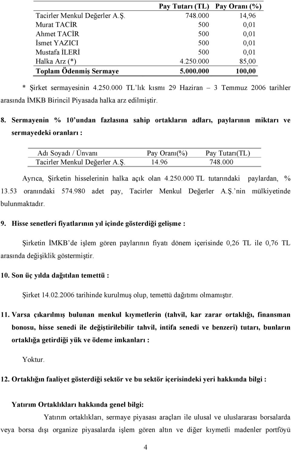 Ş. 14.96 748.000 Ayrıca, Şirketin hisselerinin halka açık olan 4.250.000 TL tutarındaki paylardan, % 13.53 oranındaki 574.980 adet pay, Tacirler Menkul Değerler A.Ş. nin mülkiyetinde bulunmaktadır. 9.