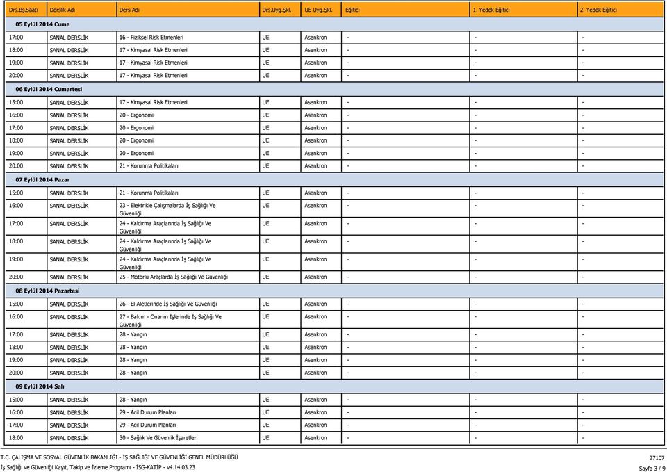 SANAL DERSLİK 20 - Ergonomi 20:00 SANAL DERSLİK 21 - Korunma Politikaları 07 Eylül 2014 Pazar 15:00 SANAL DERSLİK 21 - Korunma Politikaları 16:00 SANAL DERSLİK 23 - Elektrikle Çalışmalarda İş Sağlığı