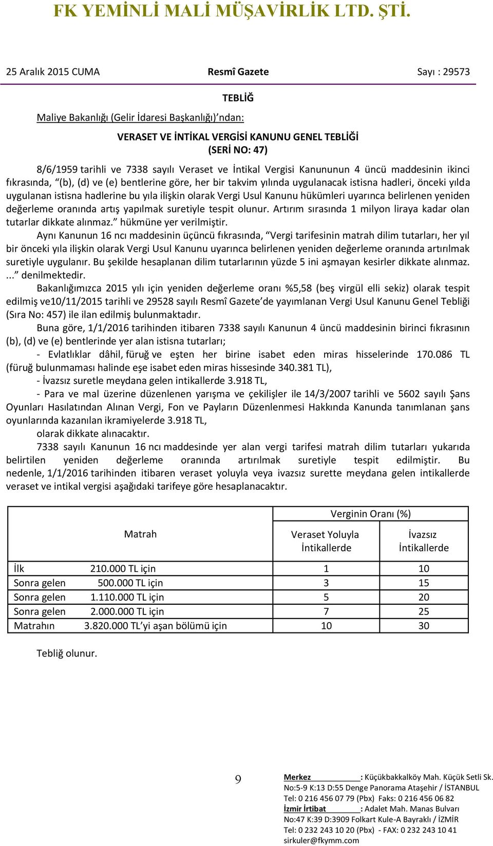 bu yıla ilişkin olarak Vergi Usul Kanunu hükümleri uyarınca belirlenen yeniden değerleme oranında artış yapılmak suretiyle tespit olunur.