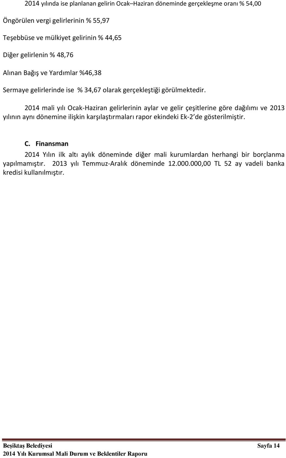 214 mali yılı Ocak-Haziran gelirlerinin aylar ve gelir çeşitlerine göre dağılımı ve 213 yılının aynı dönemine ilişkin karşılaştırmaları rapor ekindeki Ek-2 de gösterilmiştir. C.