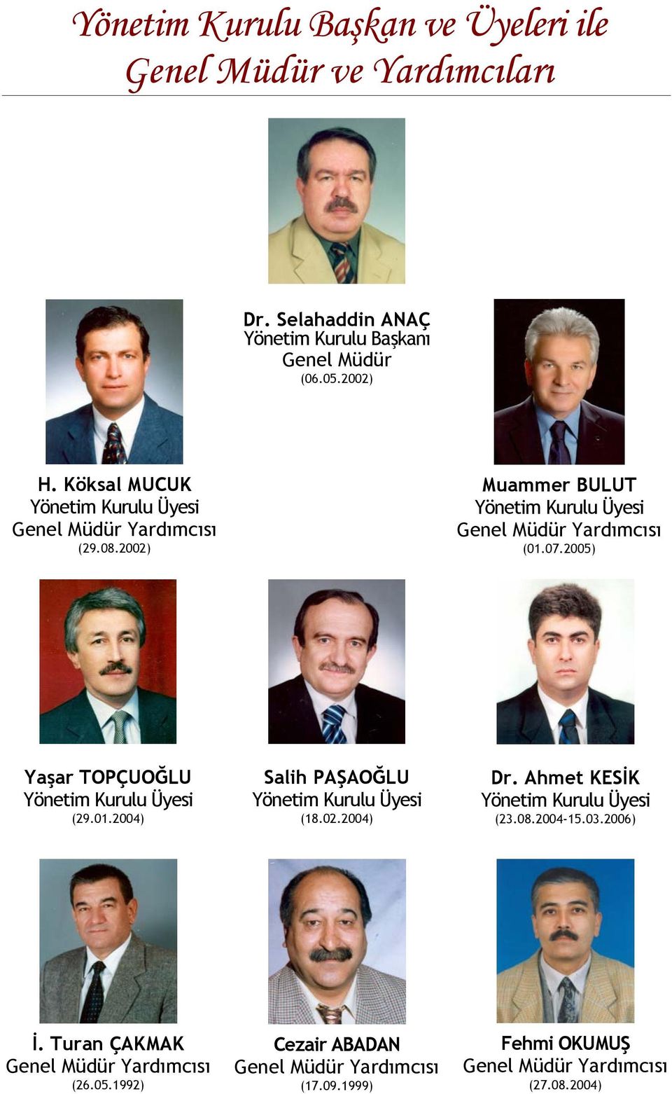 2005) Yaşar TOPÇUOĞLU Yönetim Kurulu Üyesi (29.01.2004) Salih PAŞAOĞLU Yönetim Kurulu Üyesi (18.02.2004) Dr. Ahmet KESİK Yönetim Kurulu Üyesi (23.