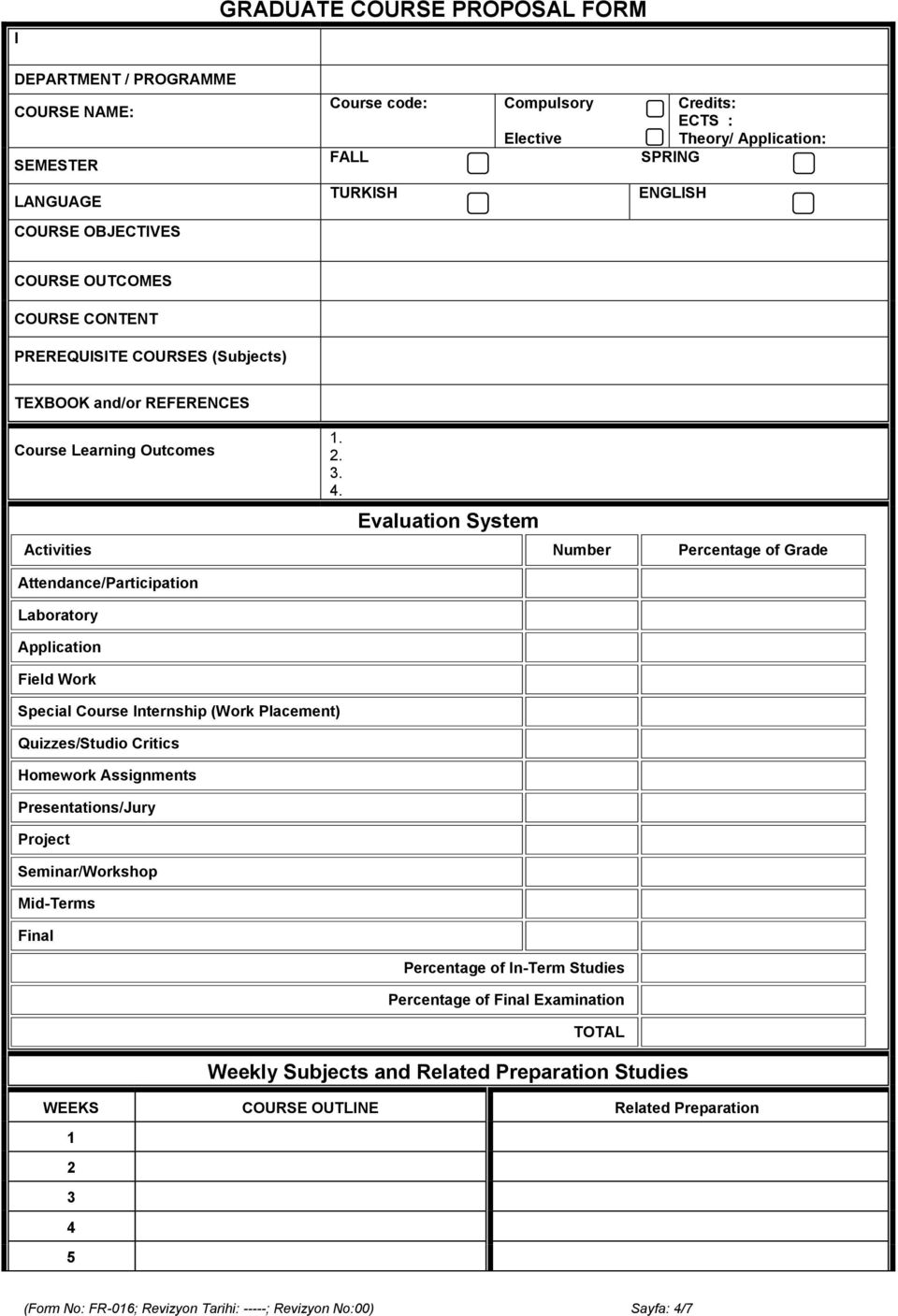 Evaluation System Activities Number Percentage of Grade Attendance/Participation Laboratory Application Field Work Special Course Internship (Work Placement) Quizzes/Studio Critics Homework