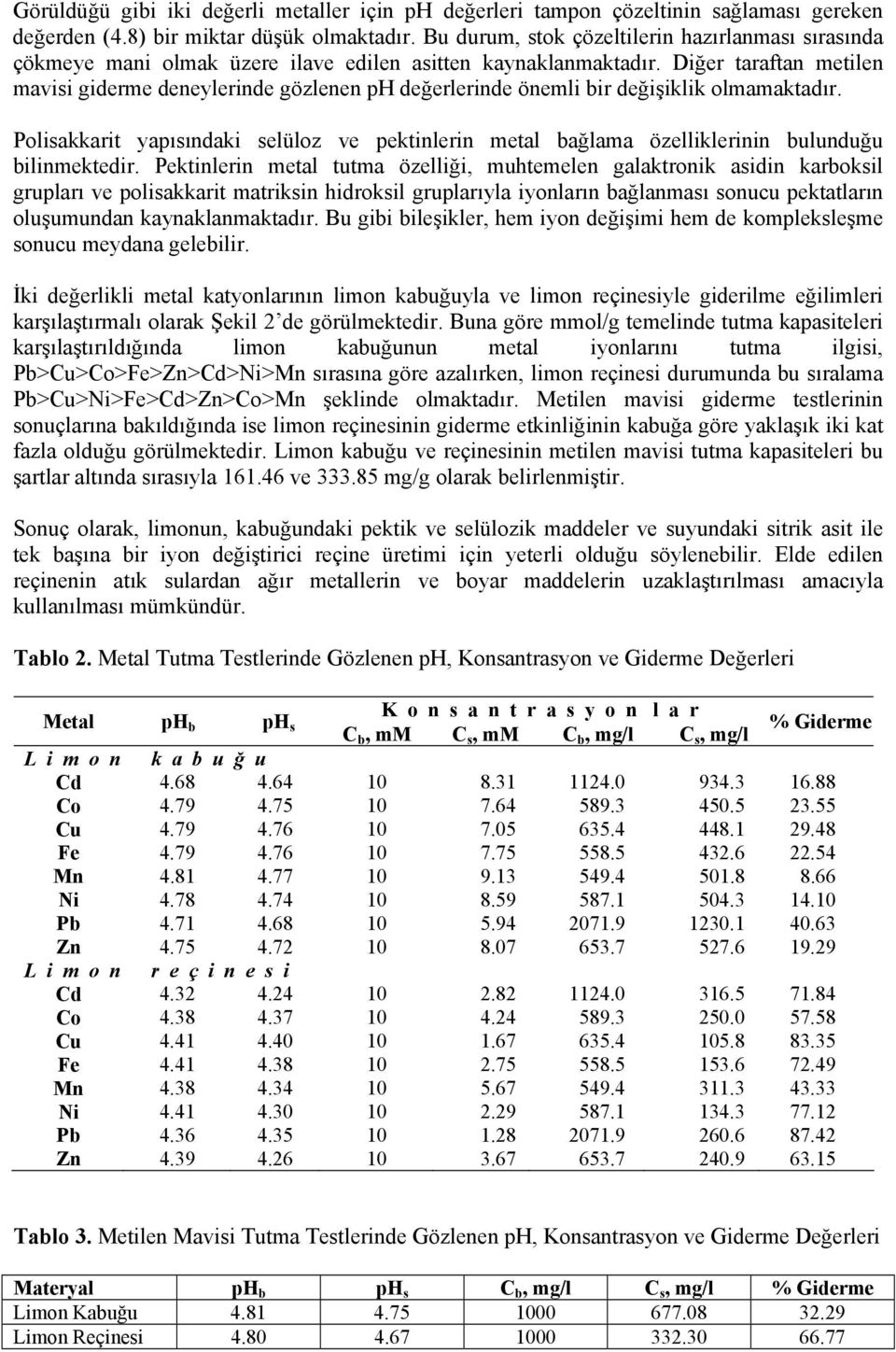 Diğer taraftan metilen mavisi giderme deneylerinde gözlenen ph değerlerinde önemli bir değişiklik olmamaktadır.