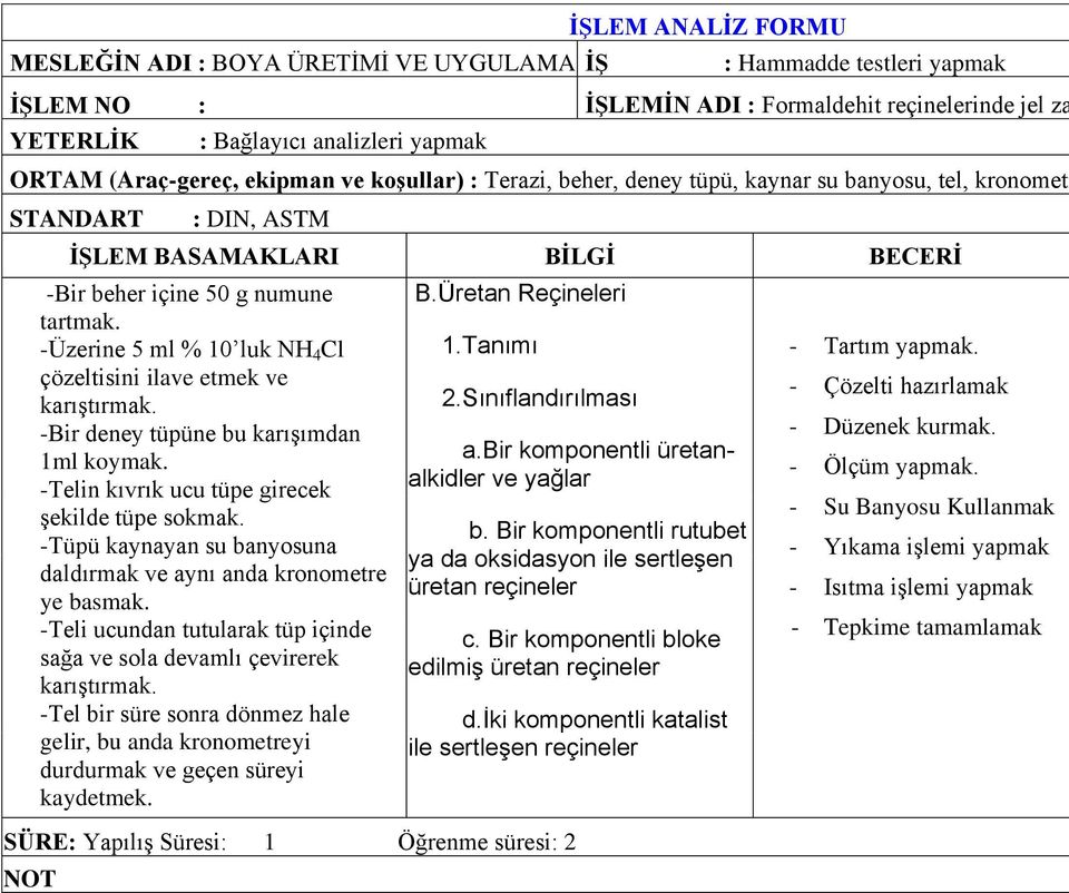 -Tüpü kaynayan su banyosuna daldırmak ve aynı anda kronometre ye basmak. -Teli ucundan tutularak tüp içinde sağa ve sola devamlı çevirerek karıştırmak.