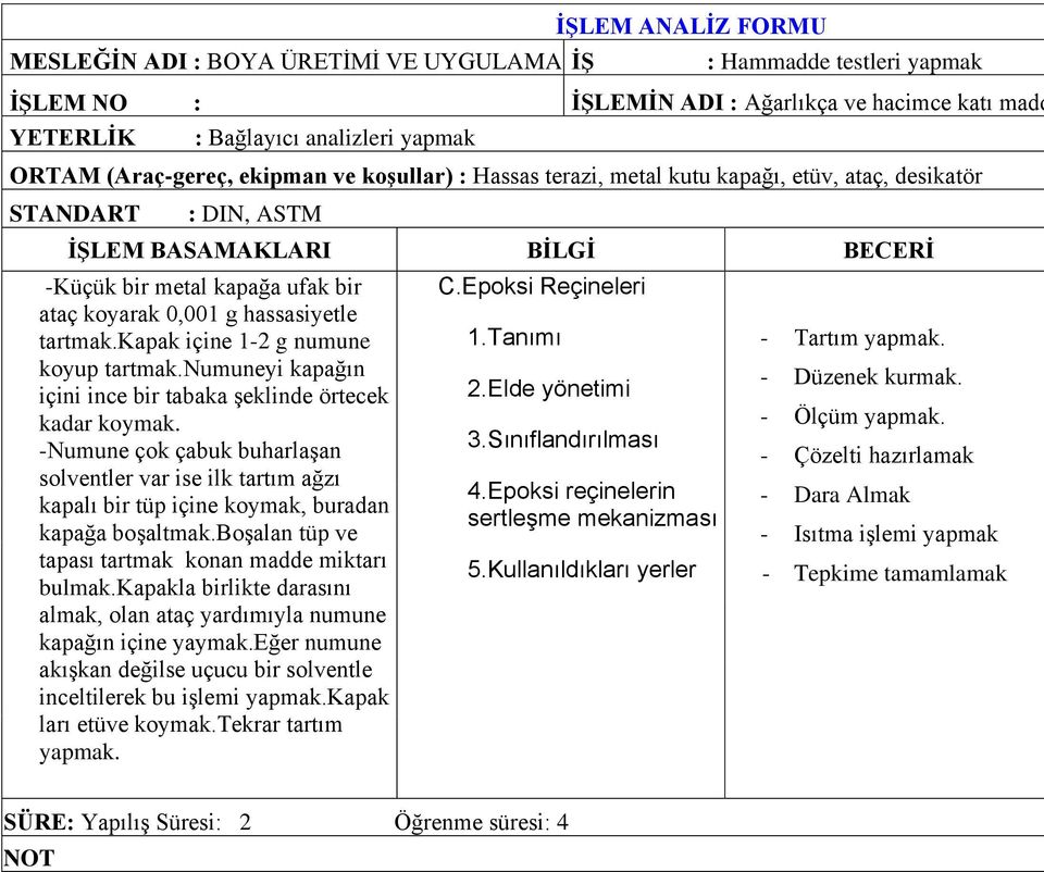 -Numune çok çabuk buharlaşan solventler var ise ilk tartım ağzı kapalı bir tüp içine koymak, buradan kapağa boşaltmak.boşalan tüp ve tapası tartmak konan madde miktarı bulmak.