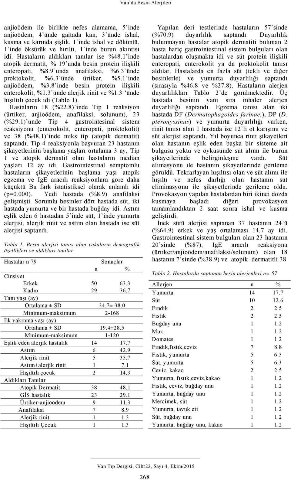 8 inde besin protein ilişkili enterokolit, %1.3 ünde alerjik rinit ve %1.3 ünde hışıltılı çocuk idi (Tablo 1). Hastaların 18 (%22.