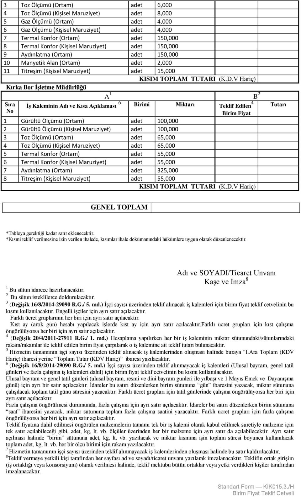 Miktarı Teklif Edilen 4 1 Gürültü Ölçümü adet 100,000 2 Gürültü Ölçümü (Kişisel Maruziyet) adet 100,000 3 Toz Ölçümü adet 65,000 4 Toz Ölçümü (Kişisel Maruziyet) adet 65,000 5 Termal Konfor adet