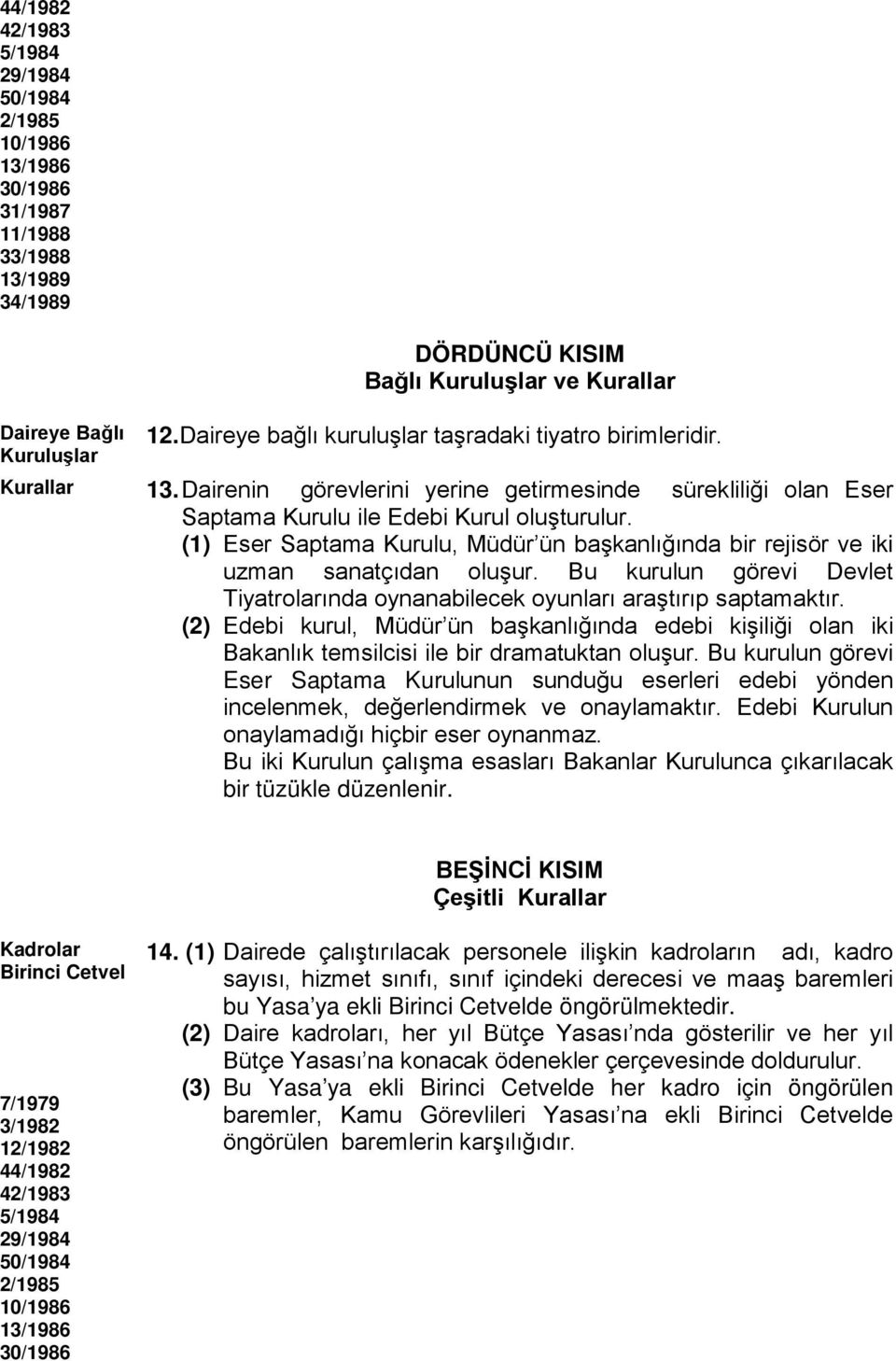 (1) Eser Saptama Kurulu, Müdür ün başkanlığında bir rejisör ve iki uzman sanatçıdan oluşur. Bu kurulun görevi Devlet Tiyatrolarında oynanabilecek oyunları araştırıp saptamaktır.